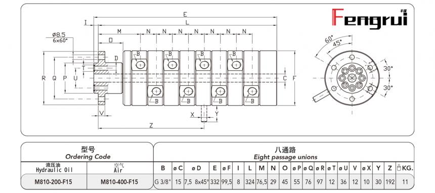 FRDTM810型八通路旋轉接頭圖紙及規格型號尺寸