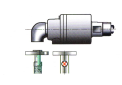 旋轉接頭要用軟管連接