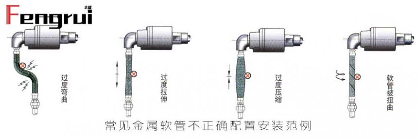 旋轉接頭金屬軟管錯誤安裝范例