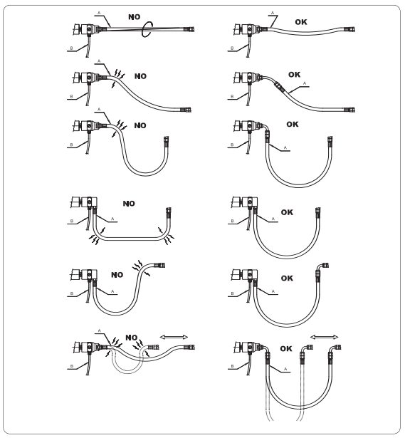 旋轉(zhuǎn)接頭進(jìn)出水連接示例